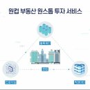 원컵