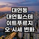 용소초등학교 | 대연동 대연힐스테이트푸르지오 시세 변화 분석 및 투자 타이밍 현실 후기
