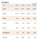 긍정스튜디오
