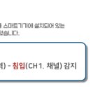 감지공인중개사사무소 이미지
