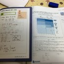 psat for ncs 기본서 245p 문제6 이미지