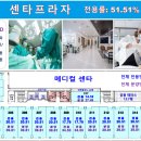 센타프라자약국 이미지