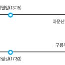 대운산매점