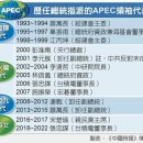 미중, 11월 APEC 대만 총통·홍콩 행정장관 참석 놓고 '신경전' 이미지