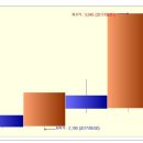 갑을메탈 상한가 종목 (상한가 매매) 분석 - (1일 상승률 : 30%) 이미지