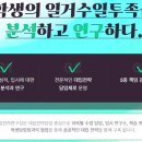 강남코칭수학학원
