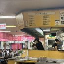 황가네분식 - 고양시 일산동구 일산로428번길 53-22 | [과천] 과천 돈까스 맛집 | 바삭한 돈까스와 떡볶이가 맛있는 과천 점심 맛집 | 황가네 분식
