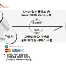 모바일존