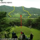 삼한국대부인순흥안씨묘 | (경기 안성)삼한국대부인(三韓國大夫人) 순흥안씨(順興安氏) 묘(영의정 심온 배위)