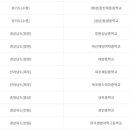 구월중학교 이미지