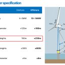 청정2호 태양광발전소 | [인생공부 058] 말할 수 없는 것들에 대해서는 침묵을 지켜야 한다. (2024.07.10)