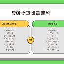 베스트어린이집 이미지