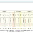 메디메이트 이미지