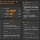 유한회사 미래정보통신 이미지