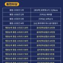 2024 골프존파크 9월 부산 NX 별빛 대항전 스크린 대회 추천 및 후기