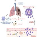 현대특수사료㈜ 이미지
