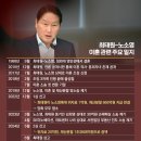 ㈜돈워리기획 비즈니스워치