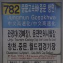 서광동보건진료소 이미지