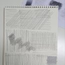 9월 13일 여행스케치(그림) 모임 후기 및 다음 일정 논의 (후기방을 카톡방처럼 사용하겠습니다^^) 이미지