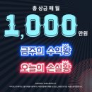 비케이글로벌