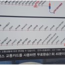 대송신일마트