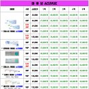 아이플러스안경콘택트 이미지