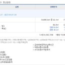은행대우푸르지오4차(은행4차푸르지오) 이미지