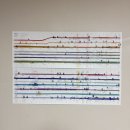 한눈에 보는 한국사 | 세계사연표 한국사연표 , 한눈에 정리되는 모티브맵 사용후기 - 공부 추천 아이템