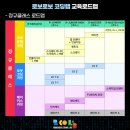 에듀랩부산 이미지