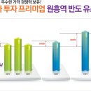 원흥역(3호선) 이미지