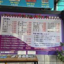 또뽀끼야 | 가평 맛집 또뽀끼야 본점에서 떡튀순 먹은 후기