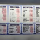 보정동 행정복지센터 네이버블로그