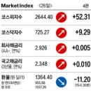 (주)비에이치푸드 - 양천구 | (주)비에이치푸드