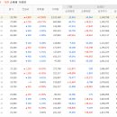 에스씨(주) 이미지