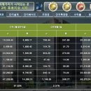 세종푸르지오시티 이미지