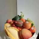 과복당