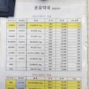 코코이비인후과의원 이미지