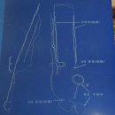 강진군 - 고려청자박물관