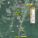 동아제약(물류센터) 이미지