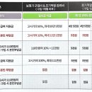 포낙보청기 남포센터 이미지