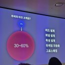 을지 휘트니스 이미지