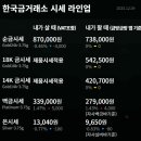 한국돈거래소 이미지