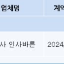 바른도시종합기술공사