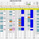 02월17일(목)출근시간표 이미지