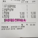 잘난치킨 이미지