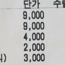 김가네굽네막창 이미지