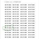 22 경남 공채 합격수기 이미지