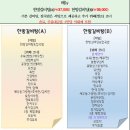 서울동부지방법원 웨딩홀 투어후기, 식대 대관료/ 동부지방법원 동백홀 예식장 예약방법