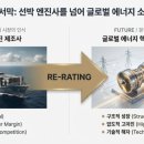 첨단기업5로1L-21 | (HD현대마린엔진/조선) 가스터빈 블레이드 핵심부품 제조로 가치 재평가 되나