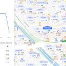 쉬즈치과의원 이미지